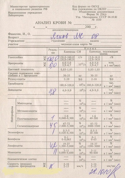 Купить анализ крови
